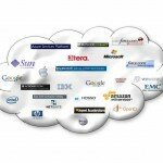 Things I would like to see in Windows 8 - Part 6 - Cloud Integration