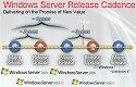 Roadmap for Windows 8 Server - 2012