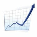 Quarterly Results are in!
